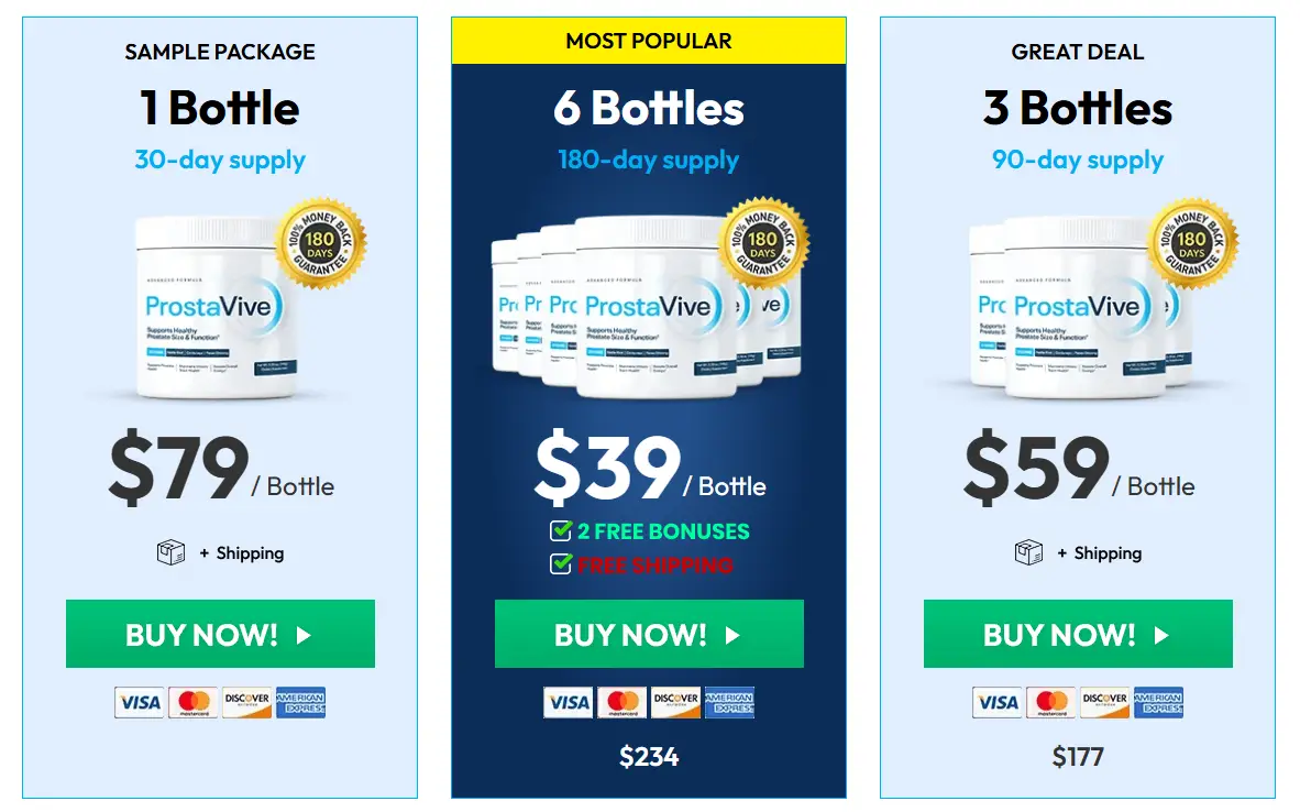 3 Days  ProstaVive Offer